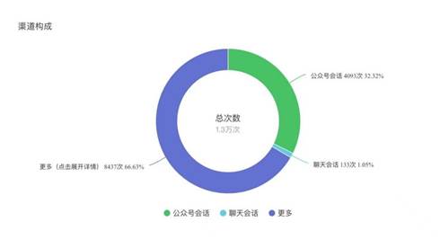 图示, 示意图
中度可信度描述已自动生成:ver1 图示, 示意图
中度可信度描述已自动生成:ver1